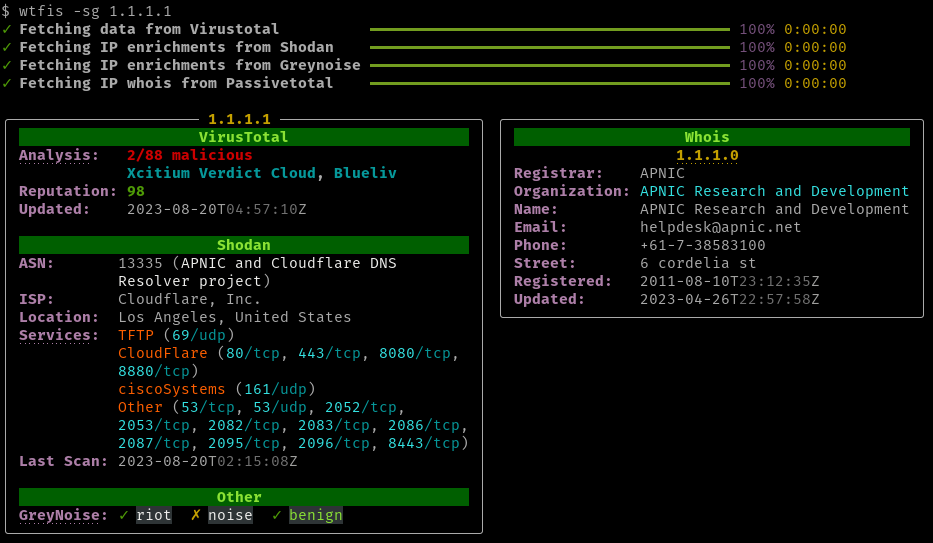 example-ip